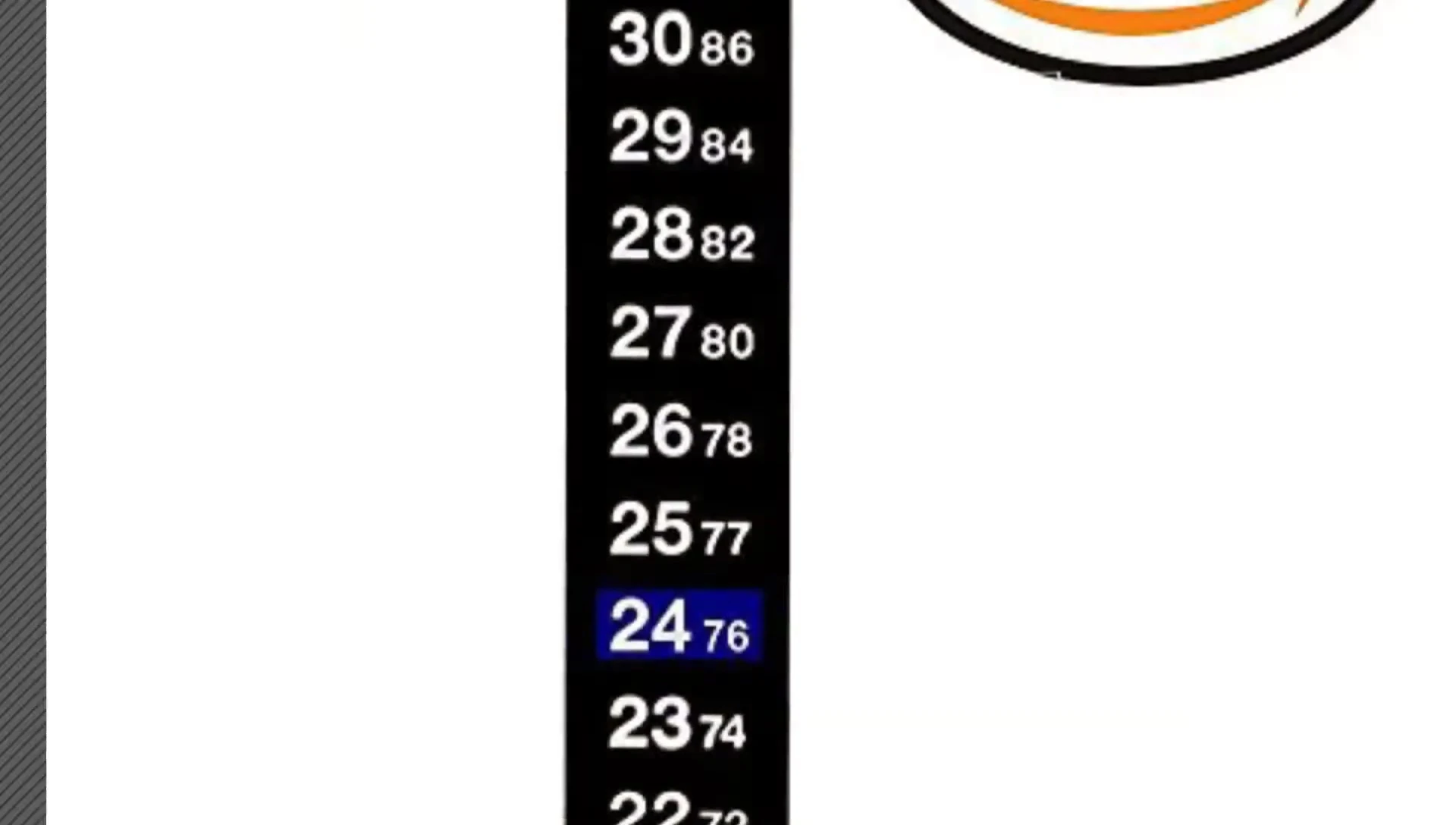Lu Gong Knee thermometer displayed