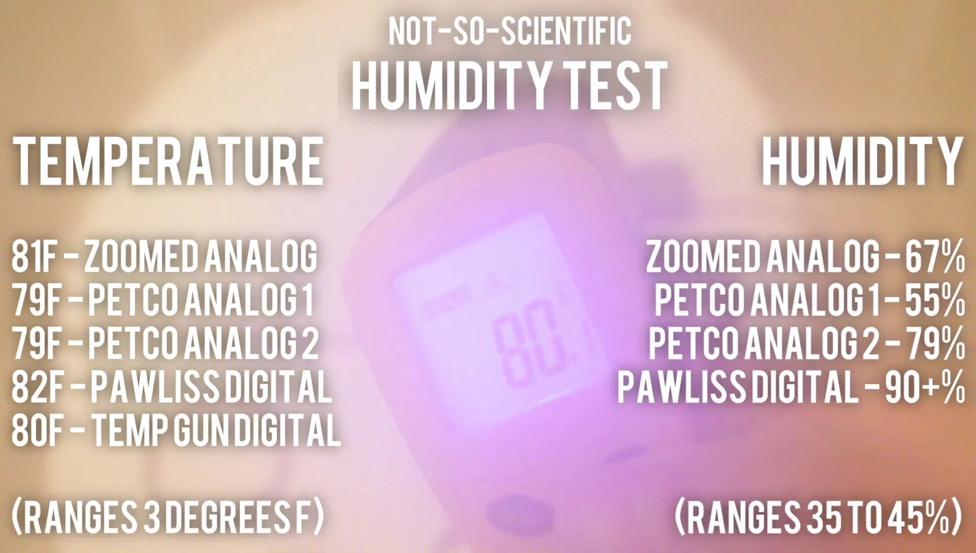 Close-up shot of the temperature gauge readings showing minimal variation