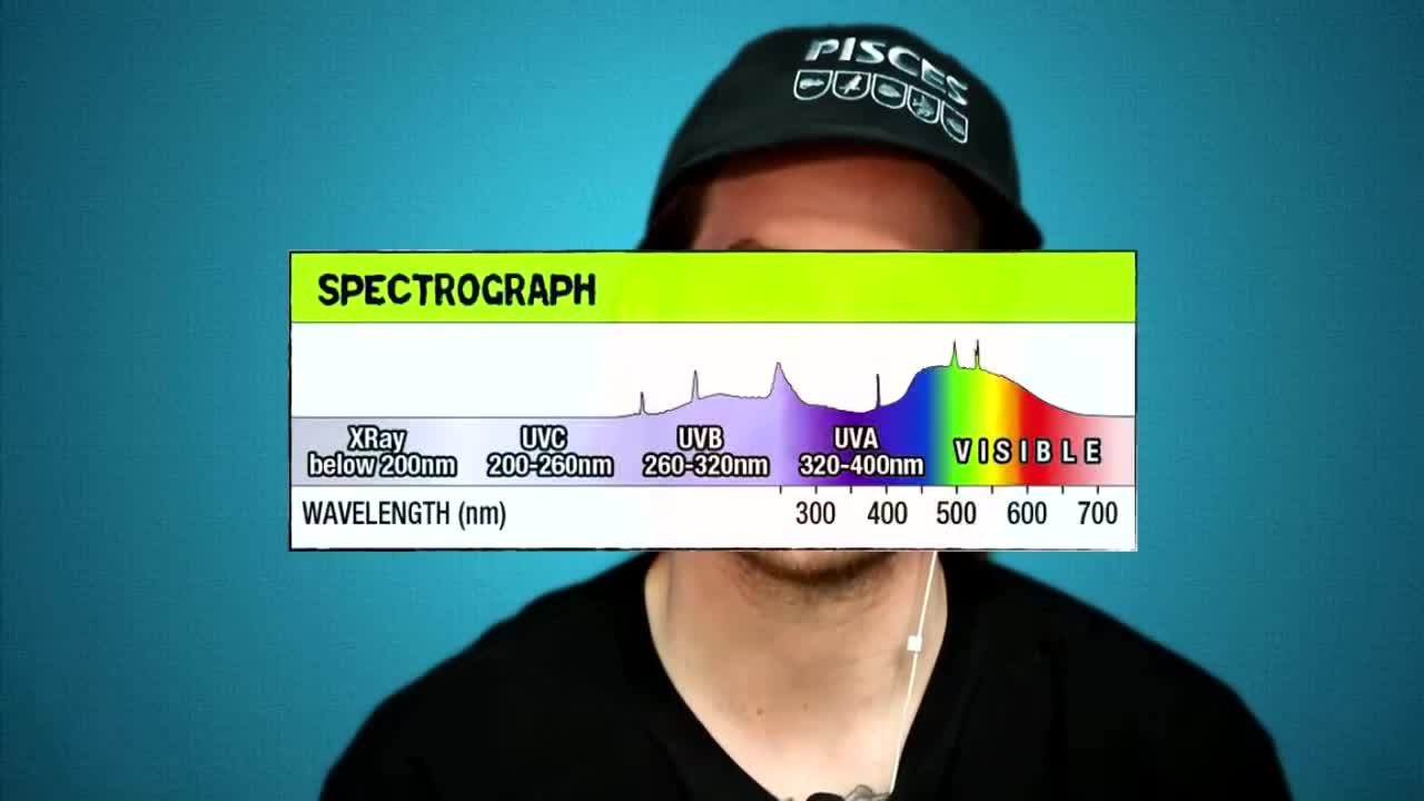 Image showing natural sunlight as a source of UVB