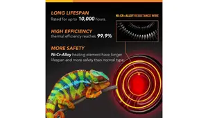 Best Ceramic Heat Emitters for Reptiles: Top 5 Reviewed