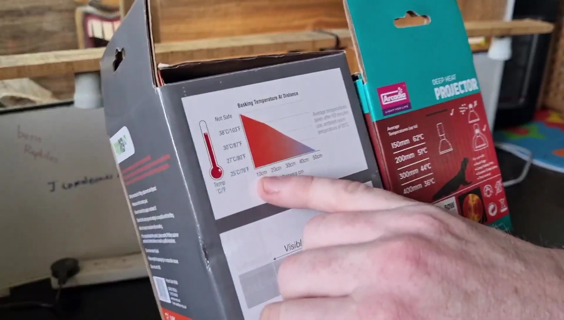 ProRep temperature gradient chart on the packaging
