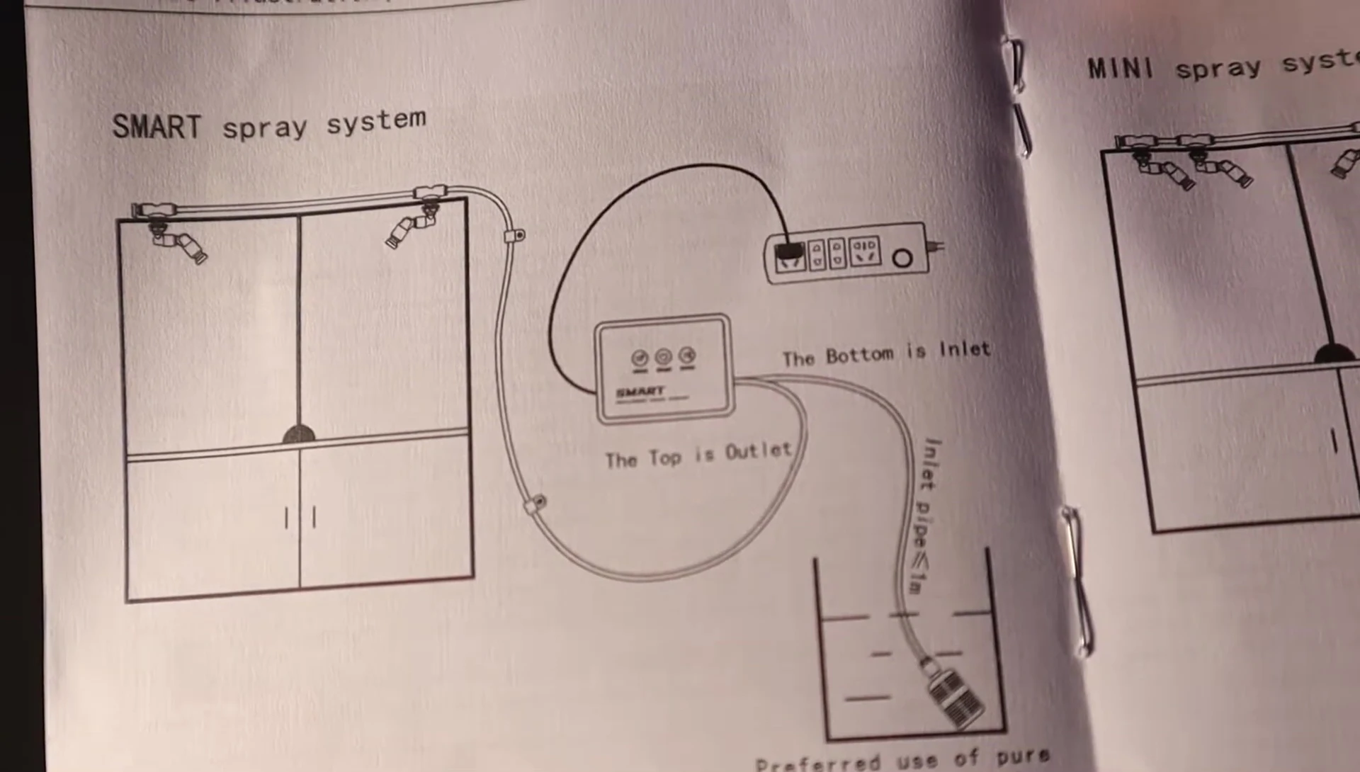 Instruction manual highlighting inlet/outlet designations.