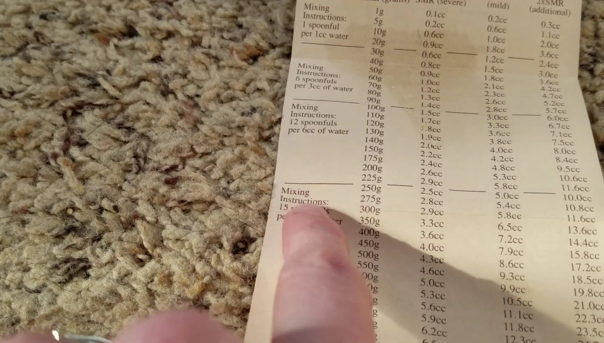 Mixing instructions shown on the Repta-Boost packaging